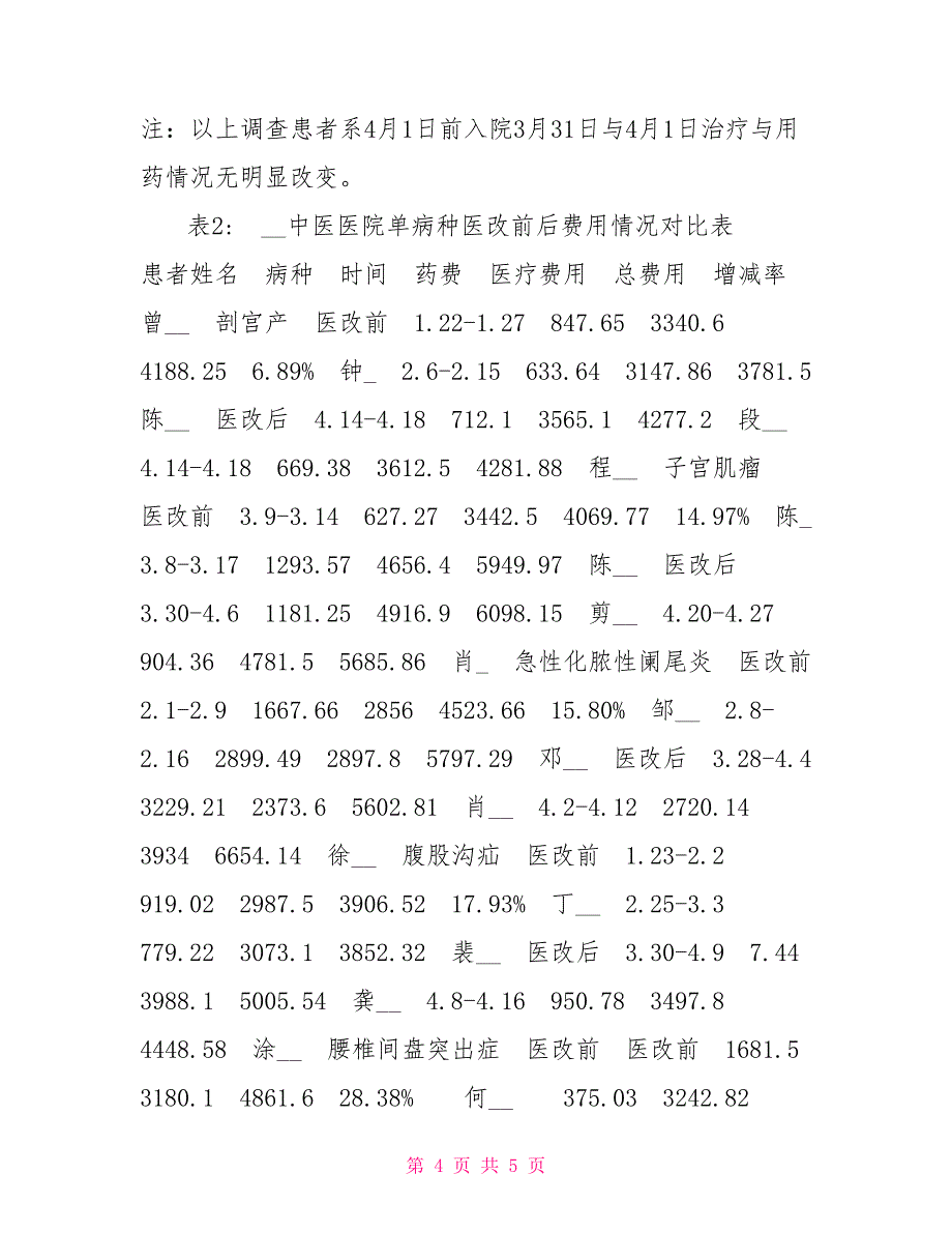 医院医改运行阶段小结.doc_第4页