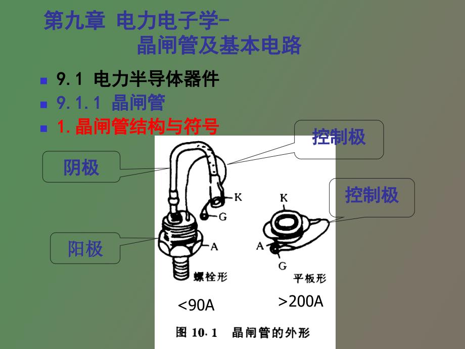 电力电子学晶闸管及基本电路_第2页