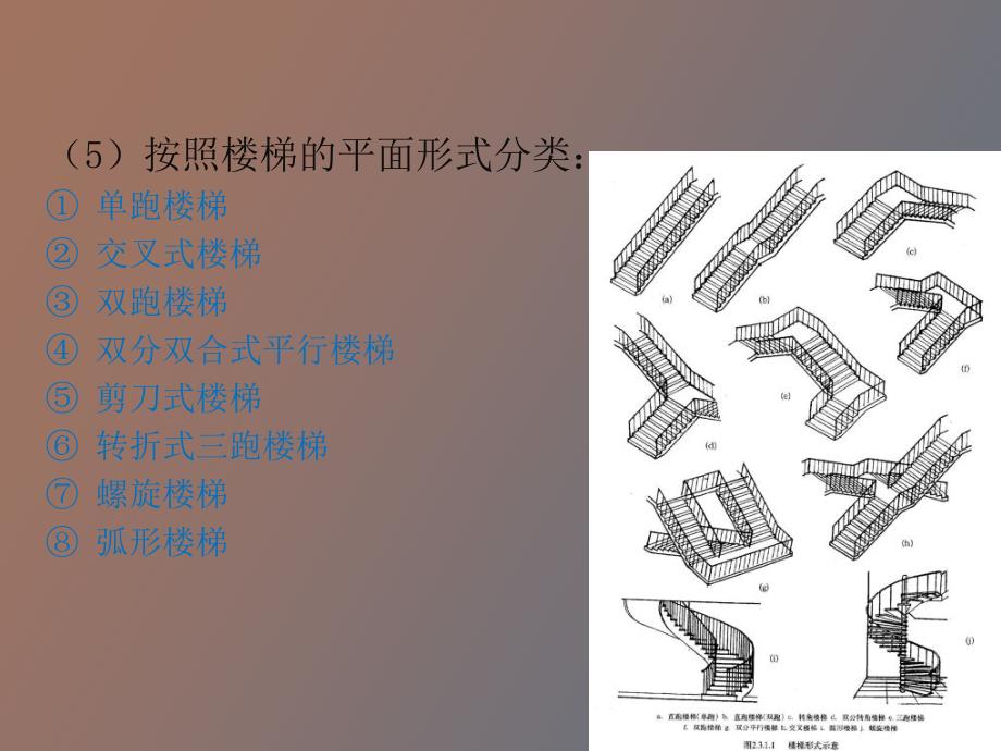 楼电梯及其室外台阶坡道_第4页