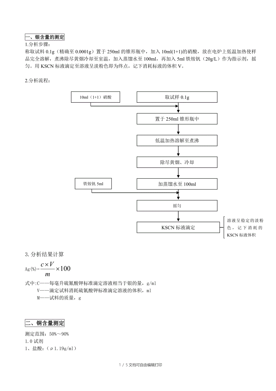 元素分析方法总结_第1页