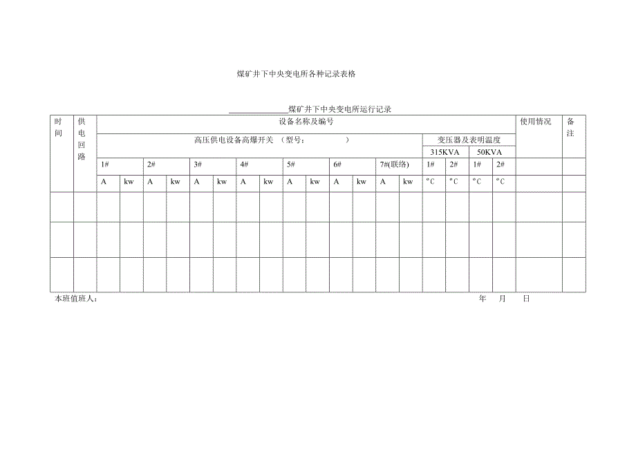 参考煤矿井下中央变电所各种记录表格_第1页