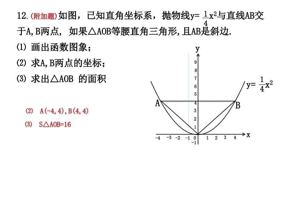 15二次函数训练课_第5页