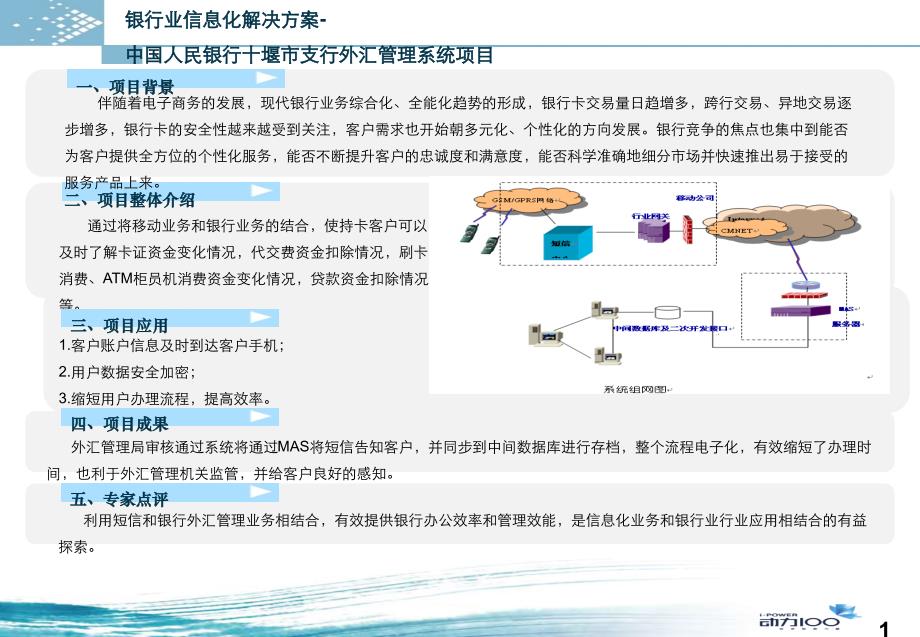 湖北移动“十大优秀”行业信息化解决方案.ppt_第2页