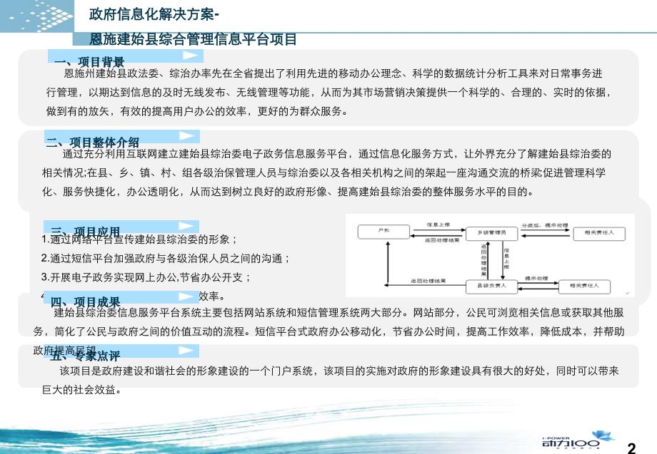 湖北移动“十大优秀”行业信息化解决方案.ppt_第3页