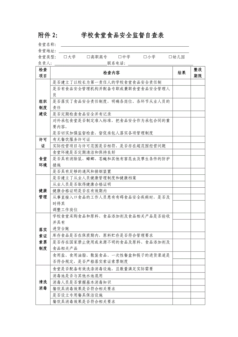 学校幼儿园食品安全管理员责任书_第4页