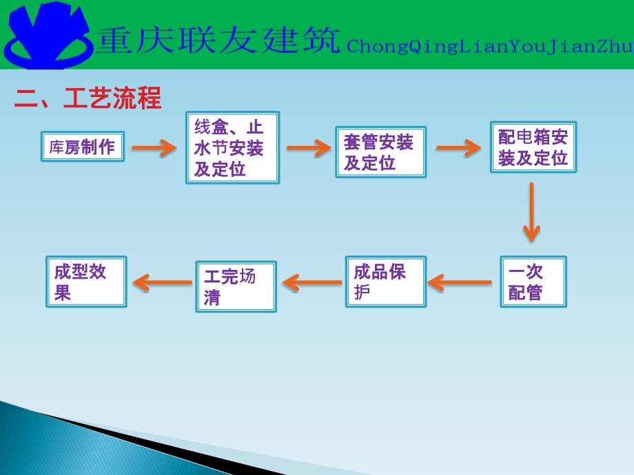 铝模一次预埋施工工艺标准_第3页