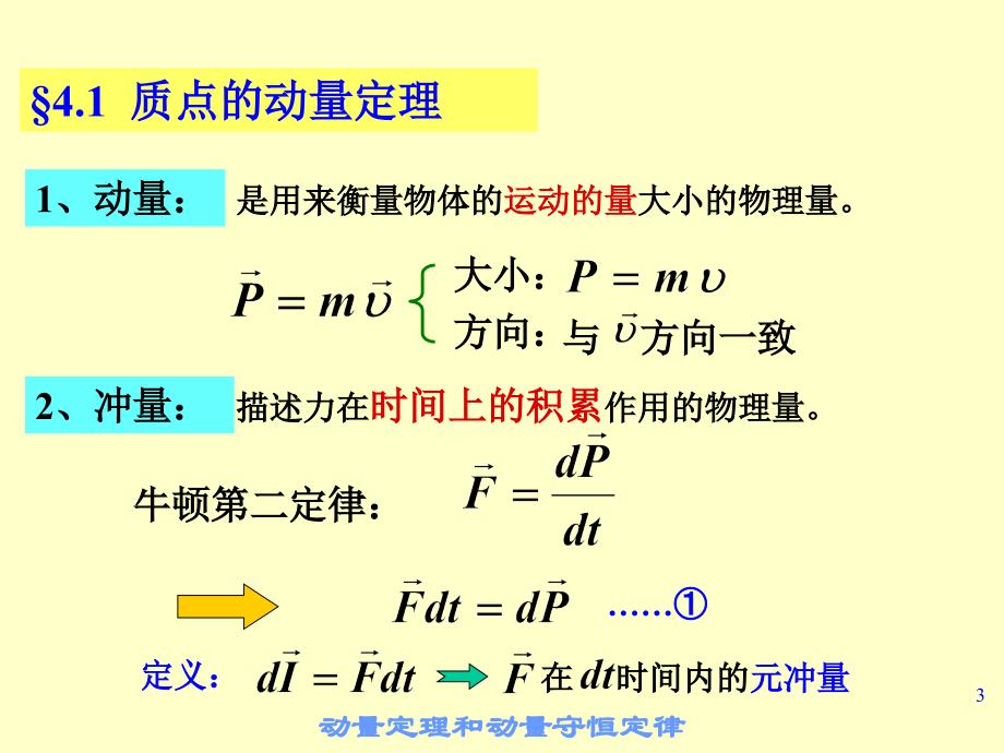 大学物理04动力学2_第2页