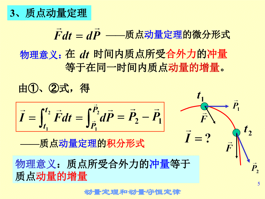 大学物理04动力学2_第4页