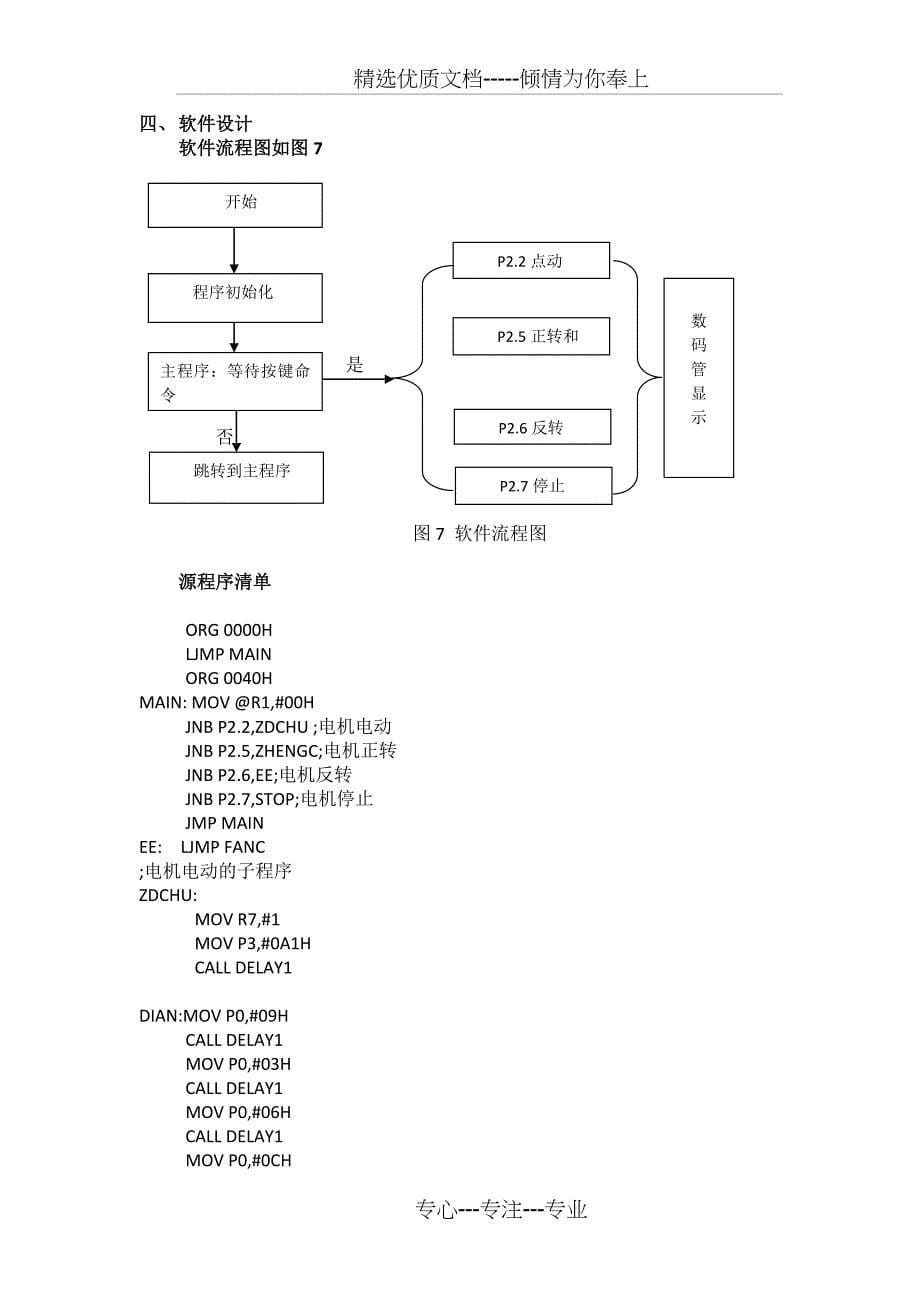 单片机控制步进电机和数码管显示_第5页