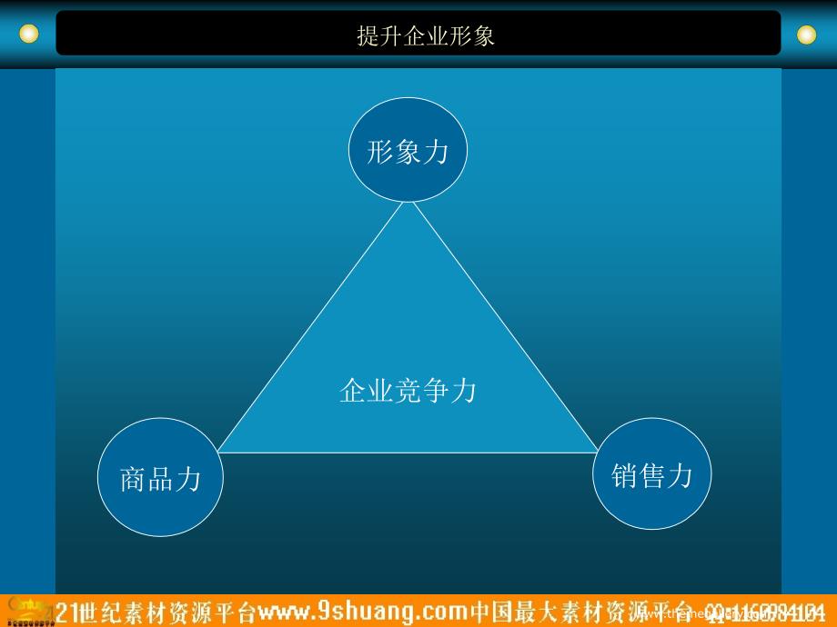 企业形象策划.03.30_第4页