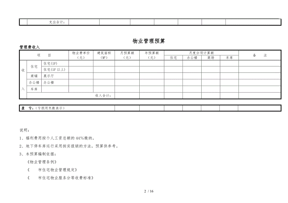 物业管理预算表范本(全套)_第2页