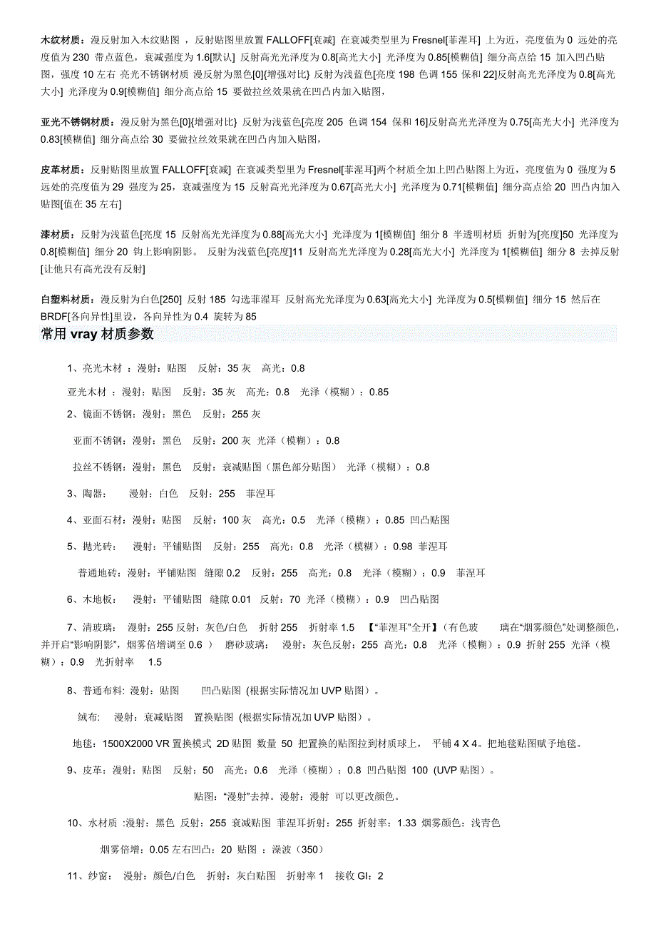 VRAY渲染器所有参数大汇总更加全面_第3页