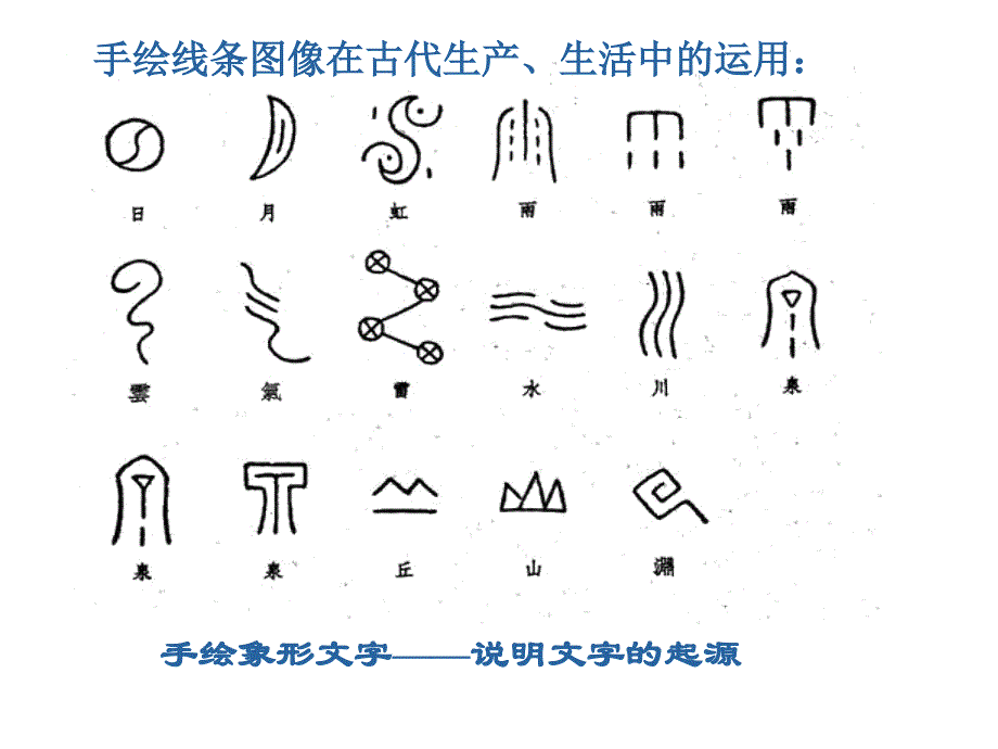 手绘线条图象的表达_第3页