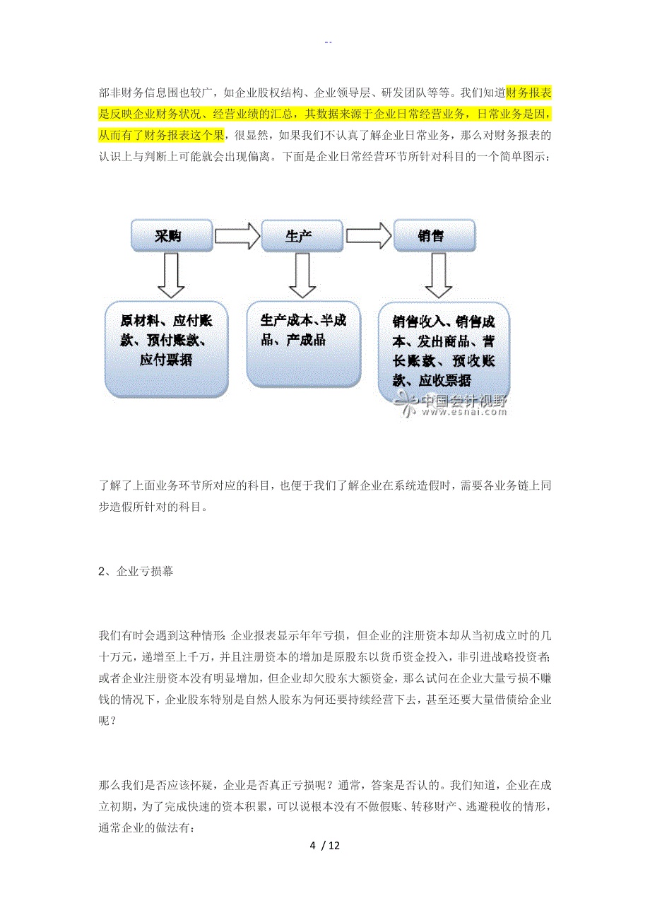 财务报表格失真地两类表格现形式_第4页