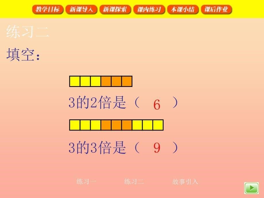 二年级数学上册 3.3 9的乘、除法课件 沪教版_第5页