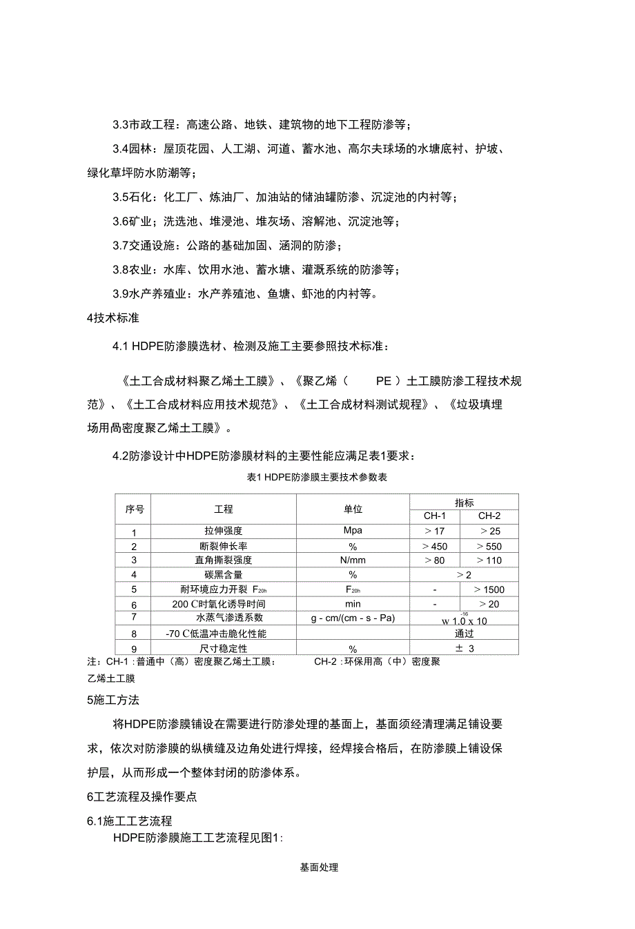 HDPE防渗膜铺设施工工艺工法_第2页