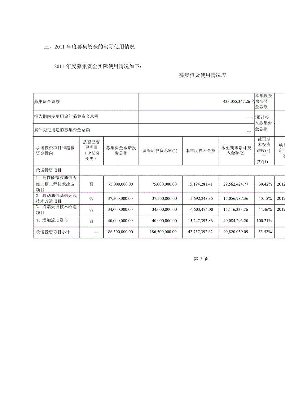 盛路通信：募集资金存放与使用情况专项报告_第3页