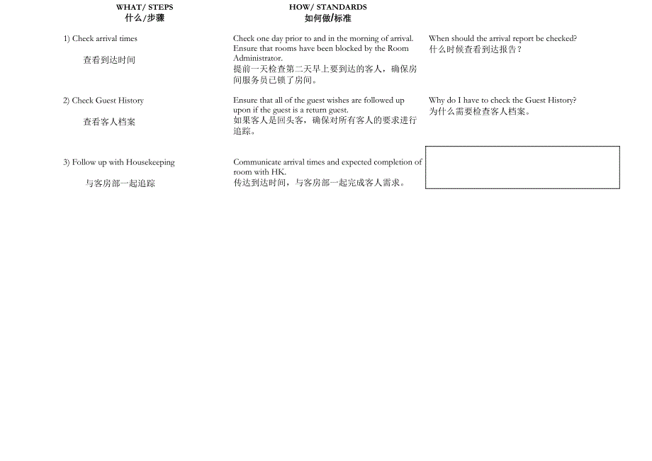 酒店客房培训_第2页