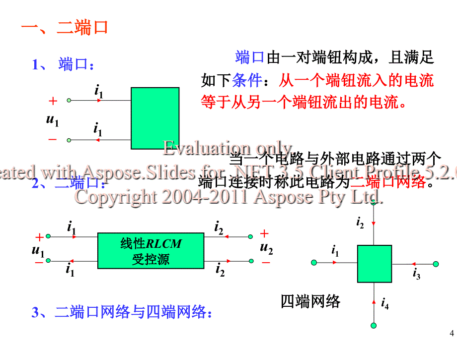 高等教育出社第六电路第章二端口.ppt_第4页