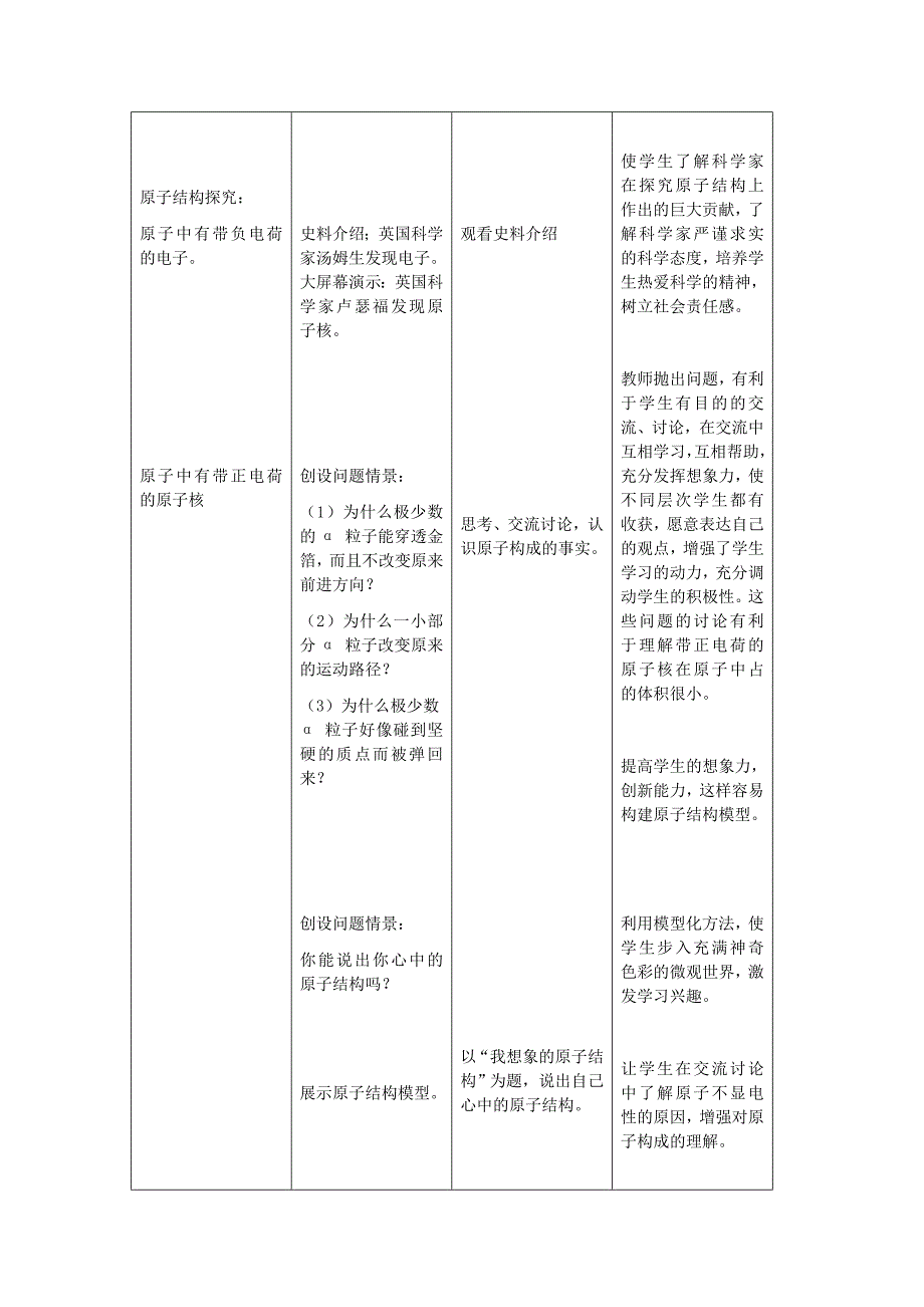 九年级化学上册 第3章 物质构成的奥秘 第一节 物质构成的基本微粒名师教案3 上教版_第2页