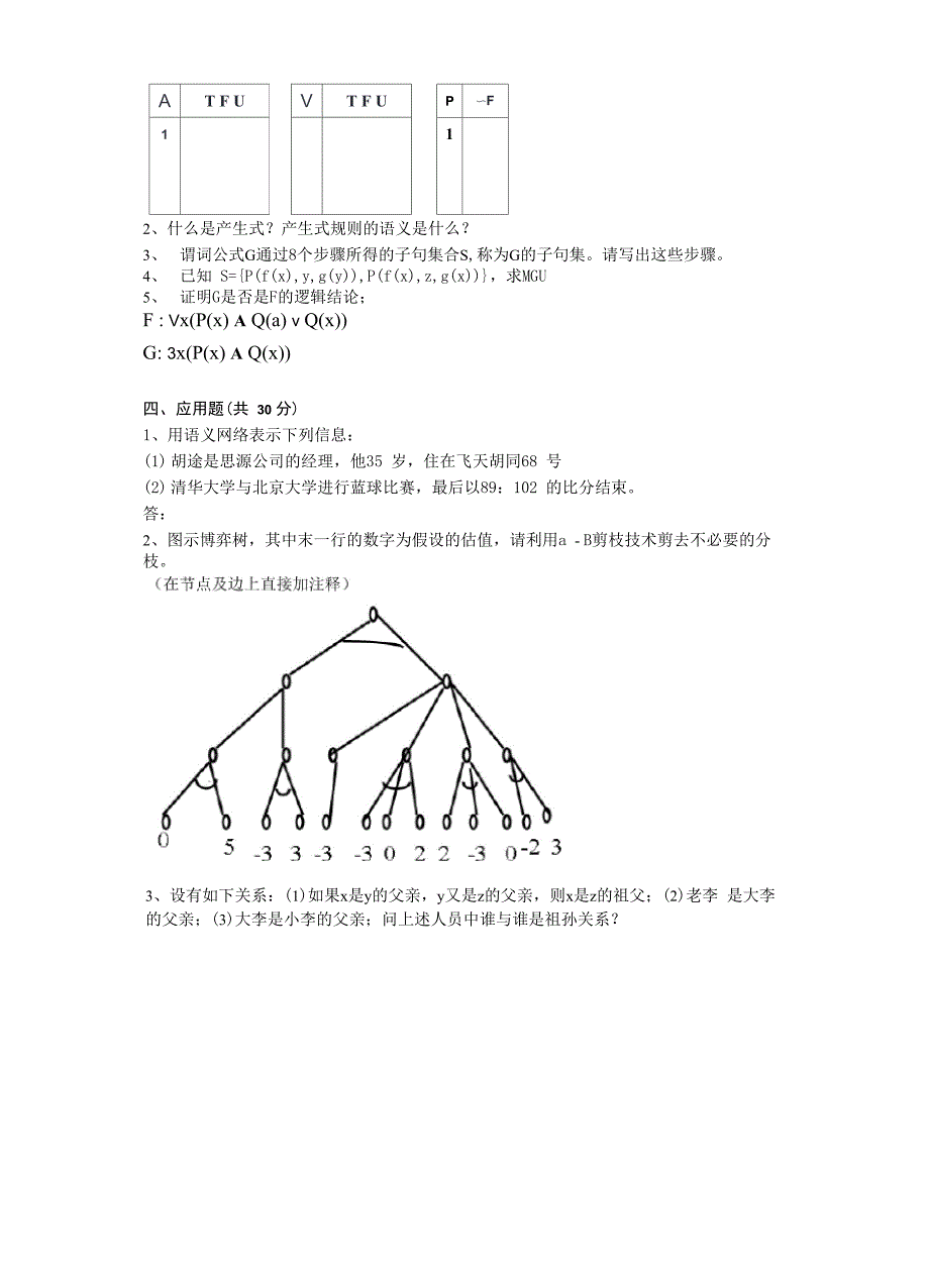 大学计算机专业《人工智能》试题与答案_第4页