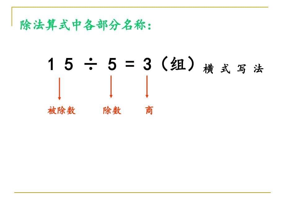 《除法竖式》有余数的除法-精品课件2(共16张)_第5页