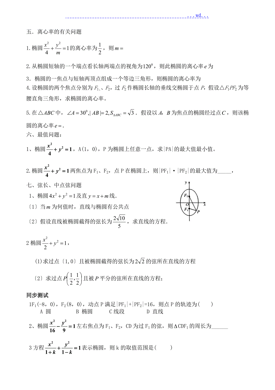 椭圆知识点总结和经典习题_第4页