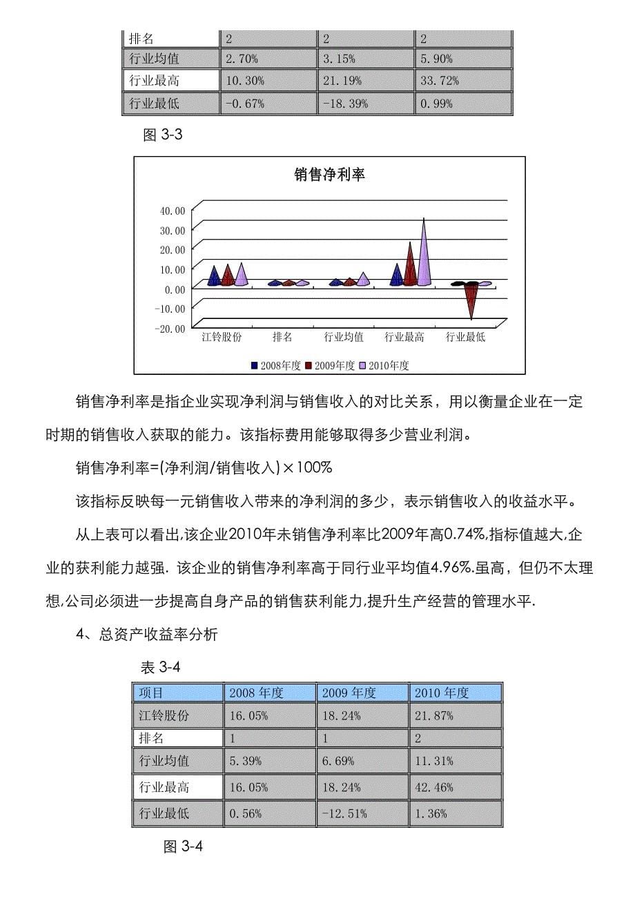 2022年江铃汽车获利能力分析电大财务报表分析作业_第5页