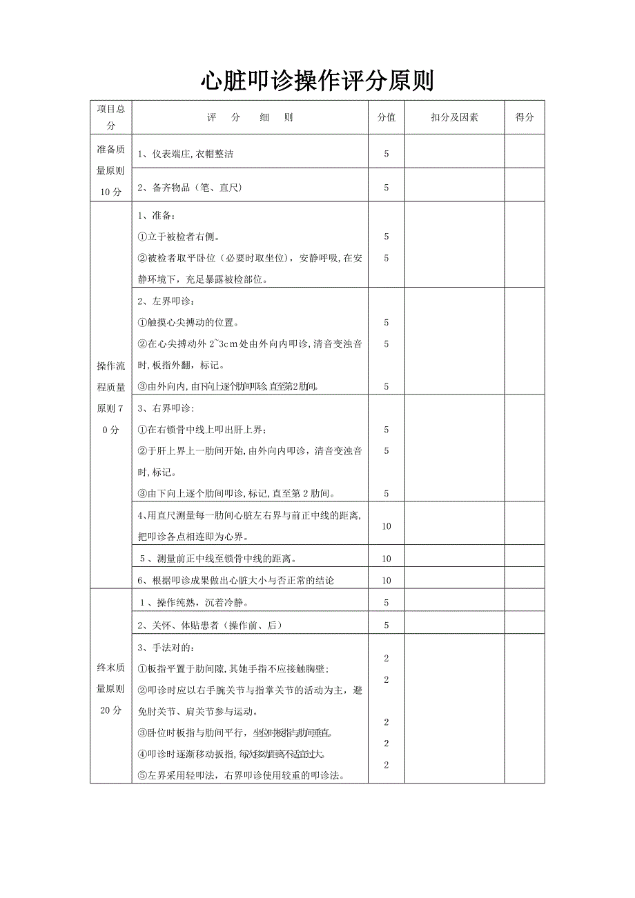 临床技能考核评分标准_第2页