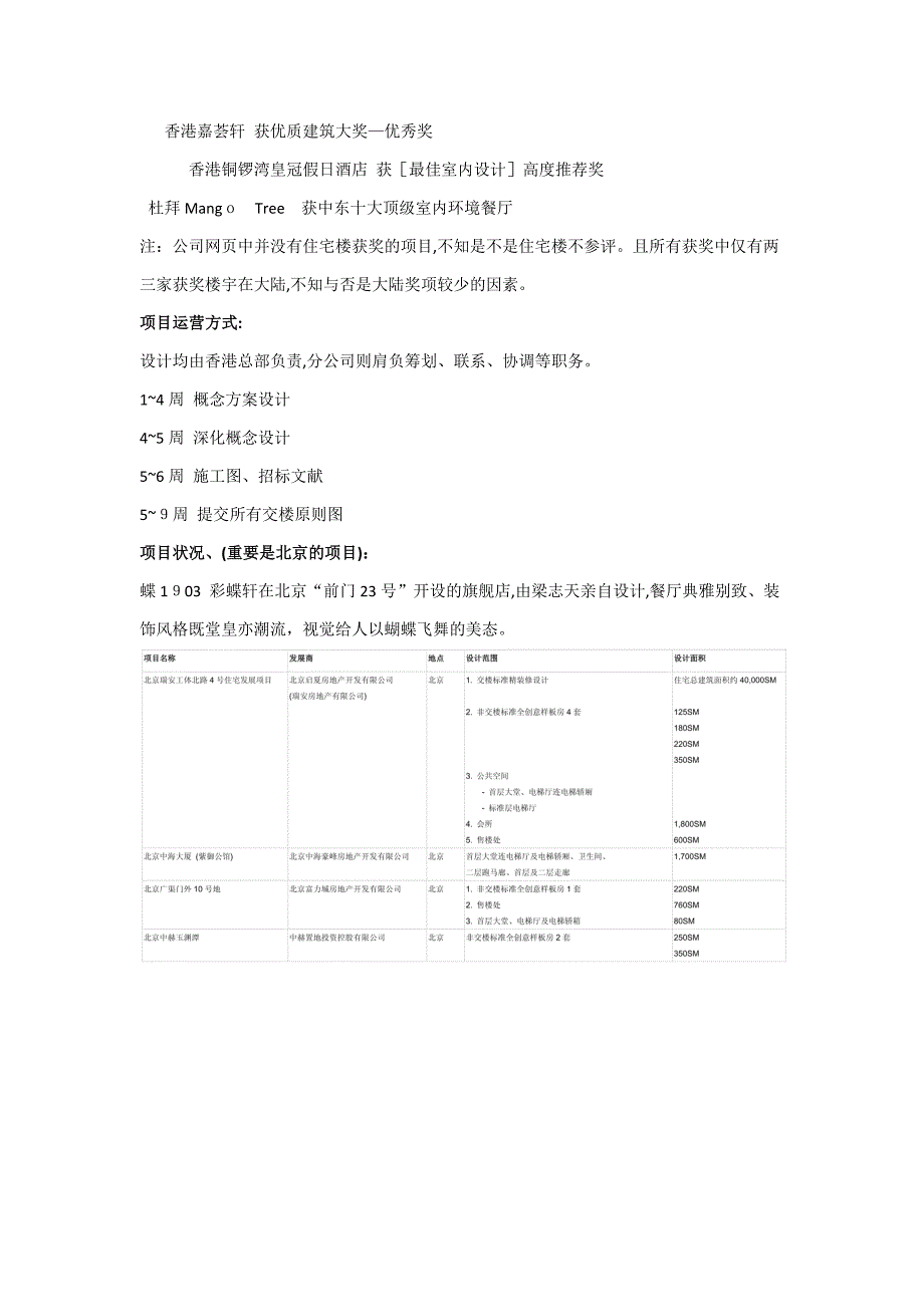 室内设计公司概况一览_第3页