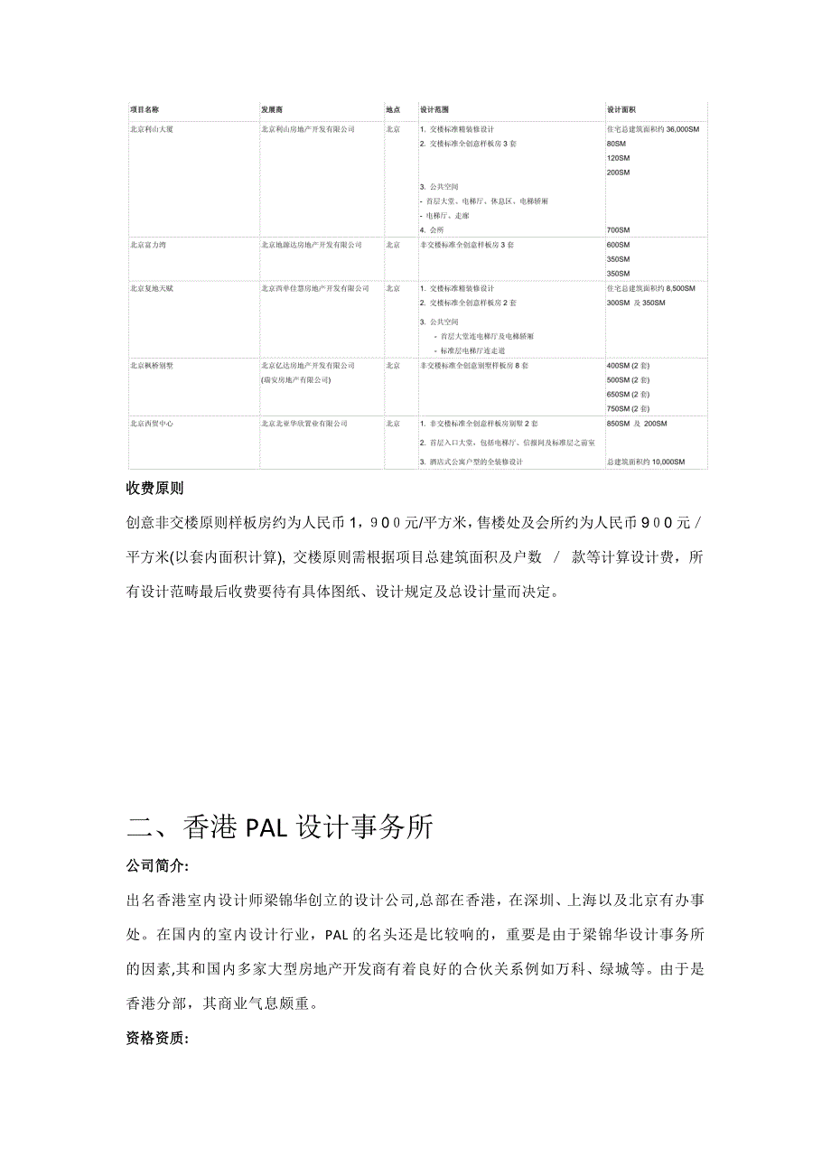 室内设计公司概况一览_第4页