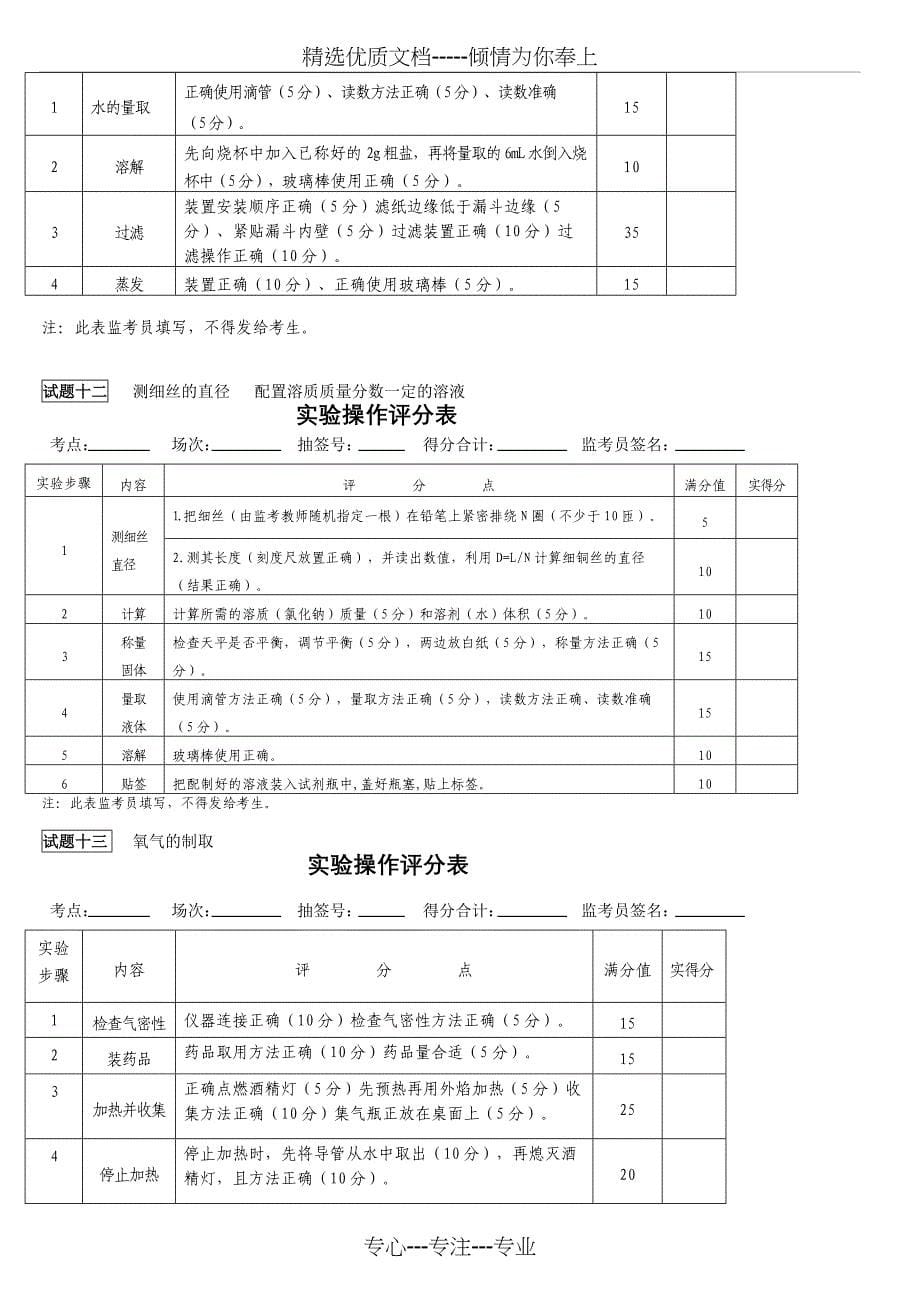 2015实验技能考试评分表_第5页