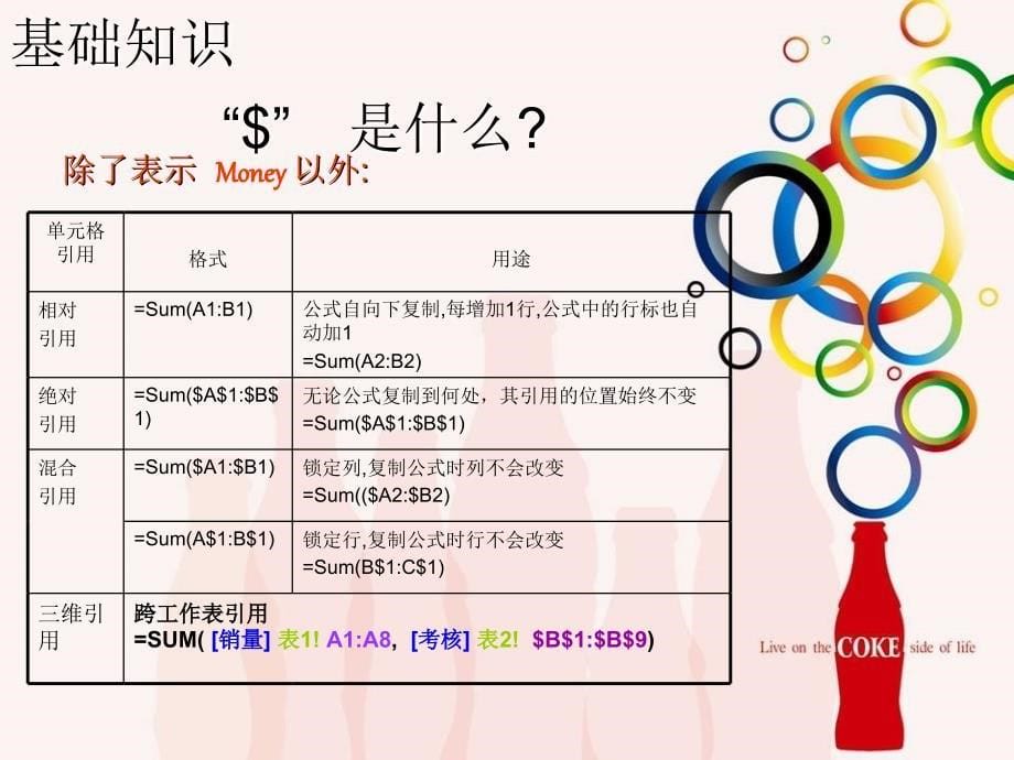 Excel函数应用扫街计划_第5页