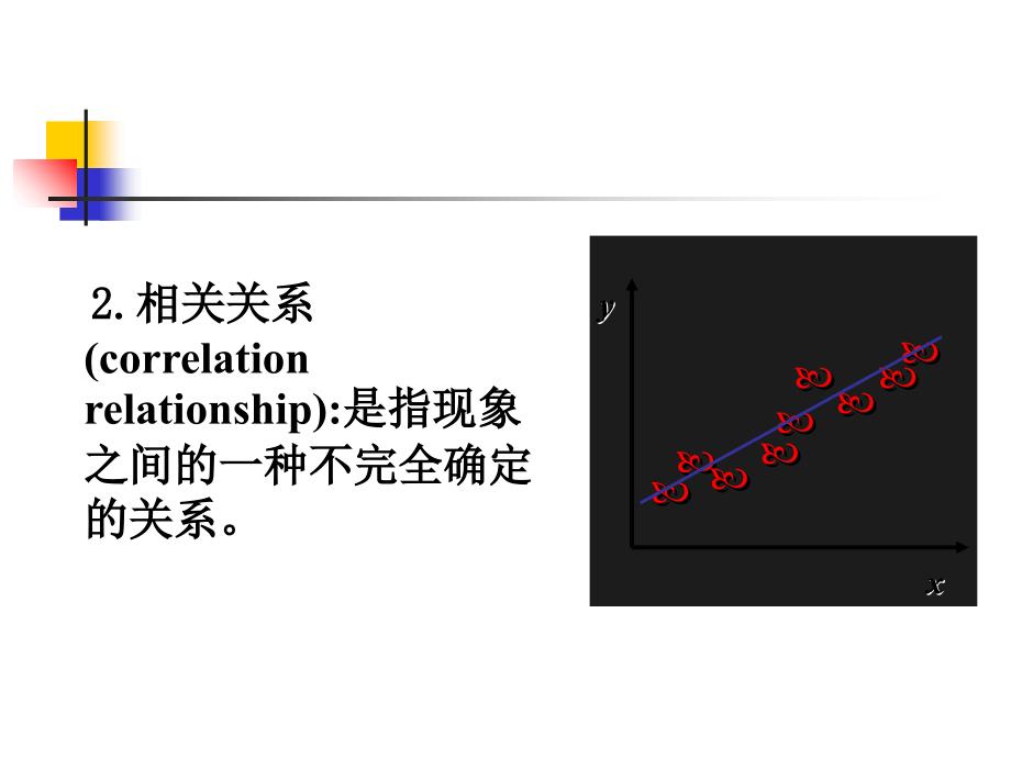 相关分析与回归分析_第4页