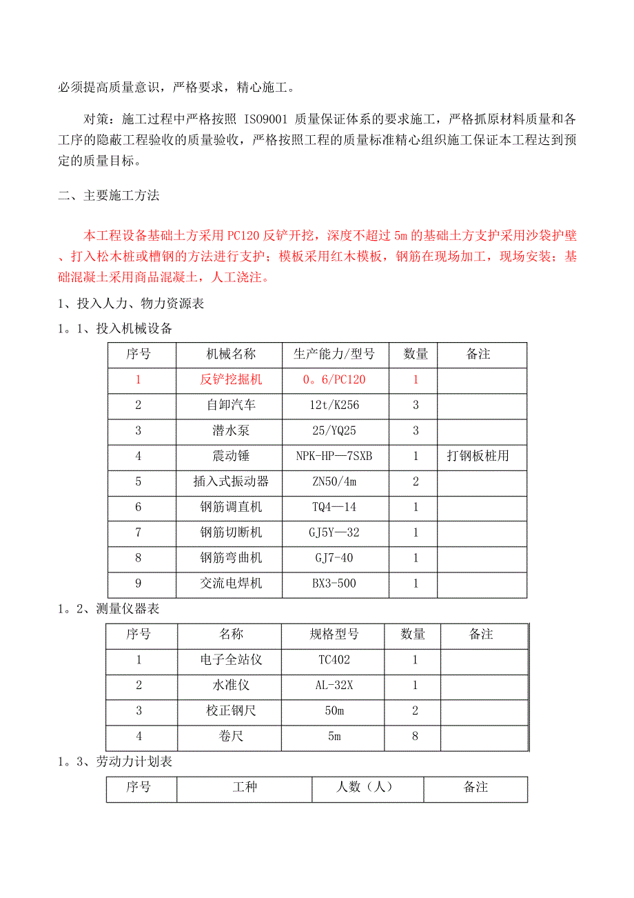 设备基础专项施工方案_第2页