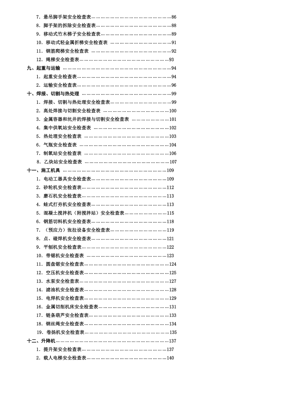 火电工程施工现场专业安全检查表(2)_第2页