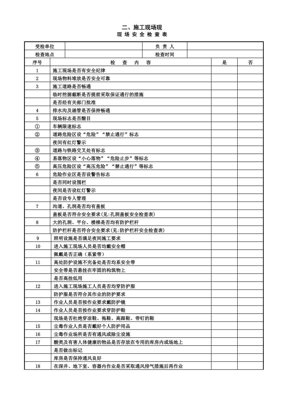 火电工程施工现场专业安全检查表(2)_第4页