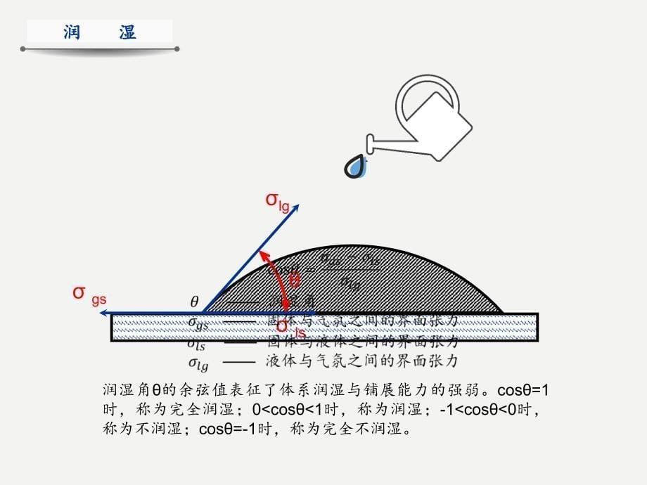 真空钎焊的概述_第5页