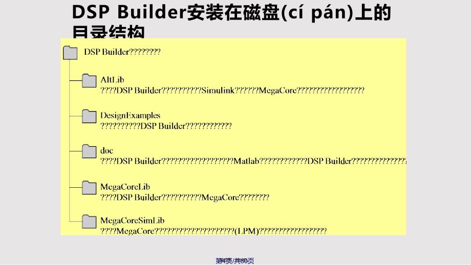 DSPBuilder系统设计工具实用教案_第4页