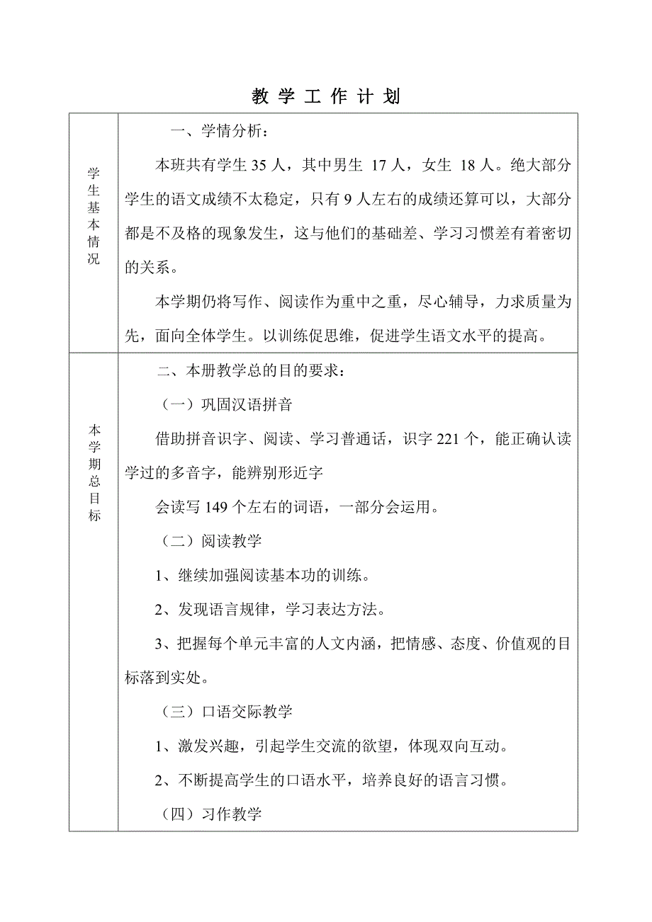 小学五年级语文教师学期工作计划_第2页