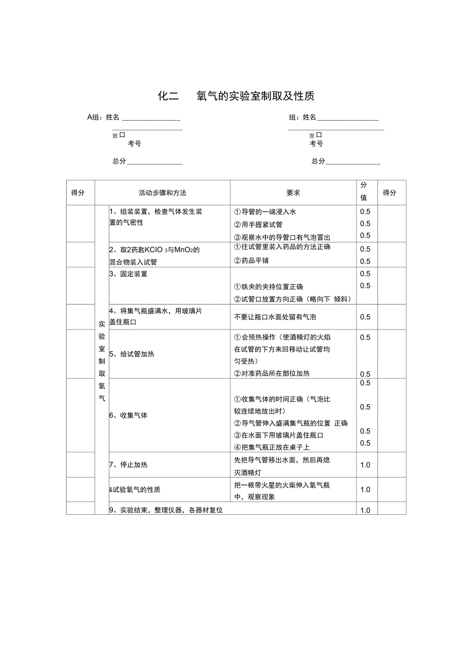 14初升高理化实验操作试卷(化)_第2页