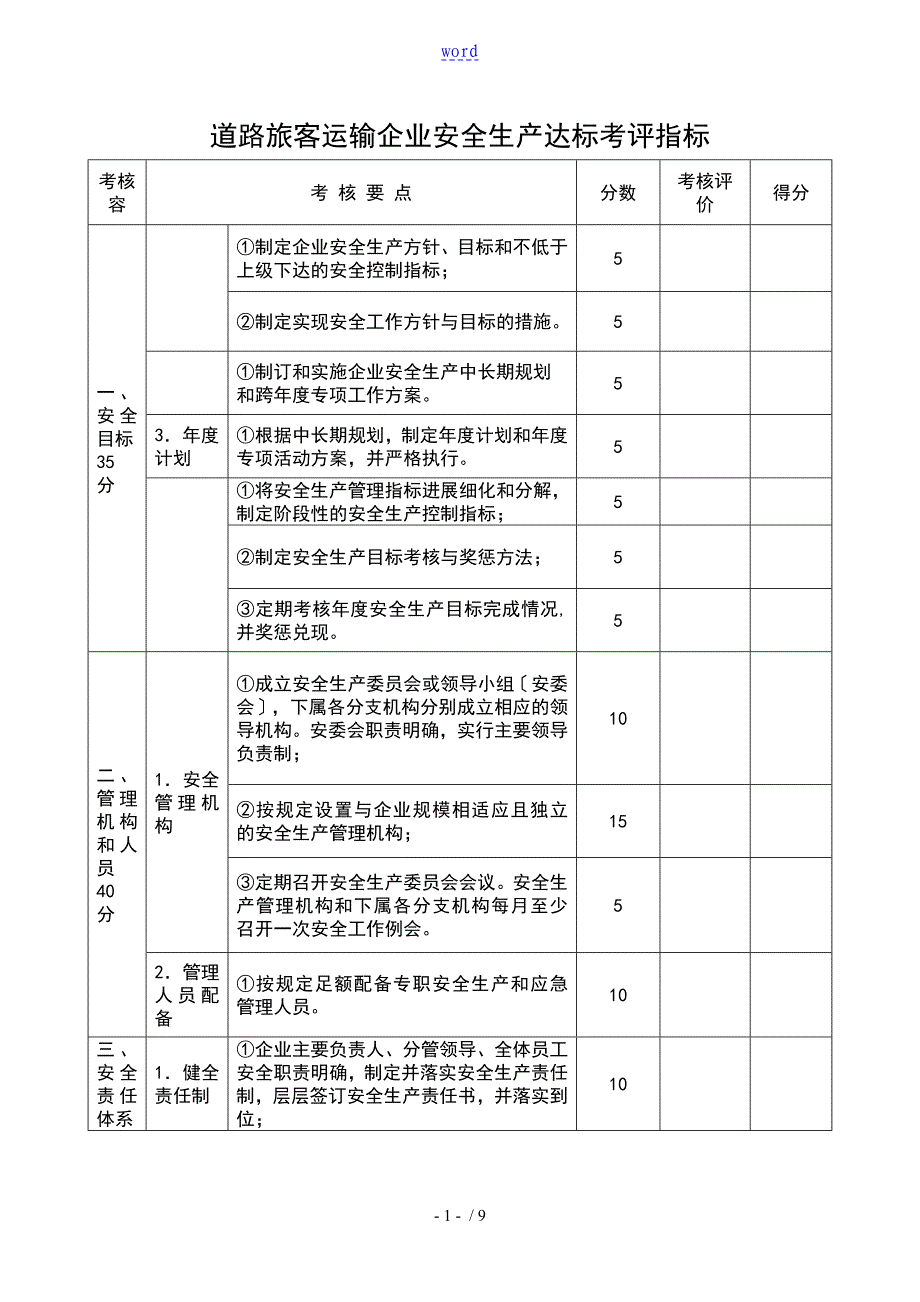 道路旅客运输企业安全系统生产达标考评指标_第1页