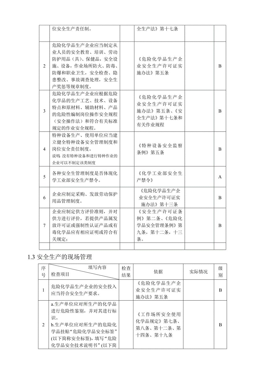 危化品生产企业安全检查表1_第3页