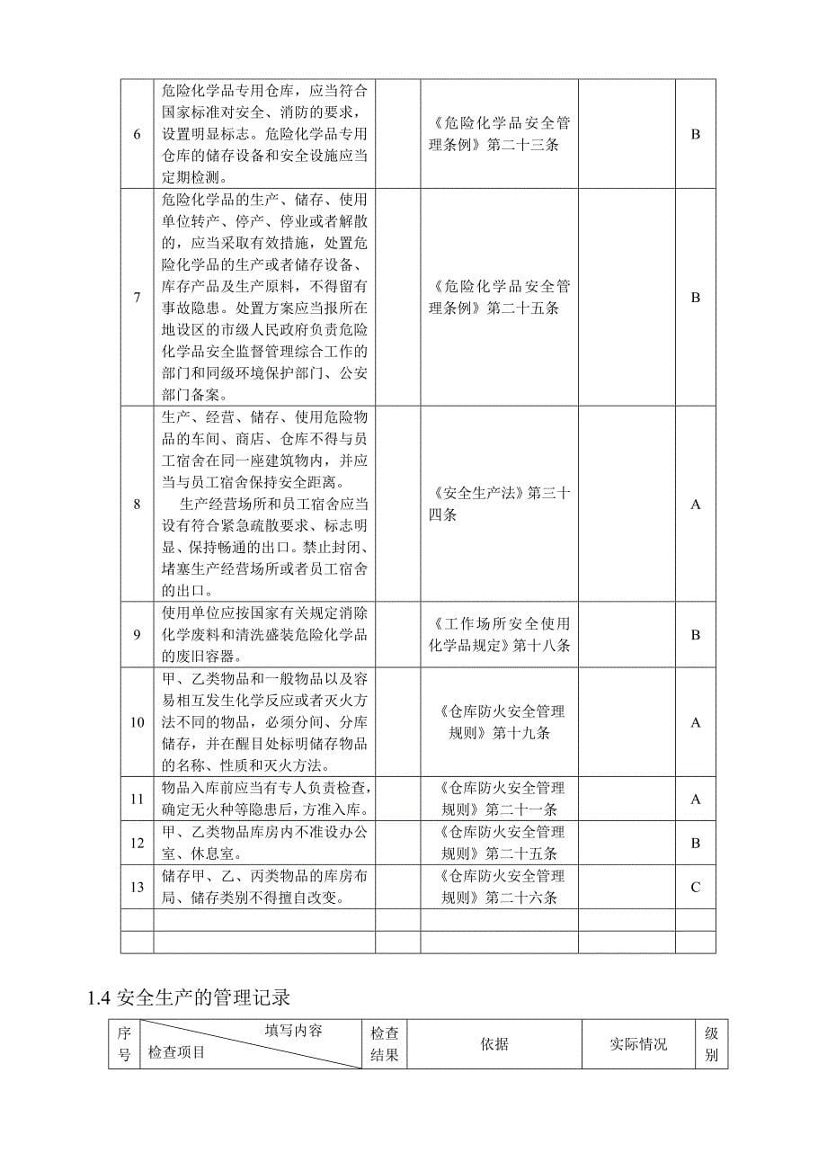 危化品生产企业安全检查表1_第5页