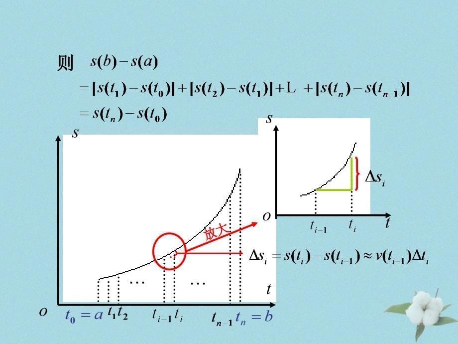 2018年高中数学 第四章 定积分 4.2 微积分基本定理课件1 北师大版选修2-2_第5页