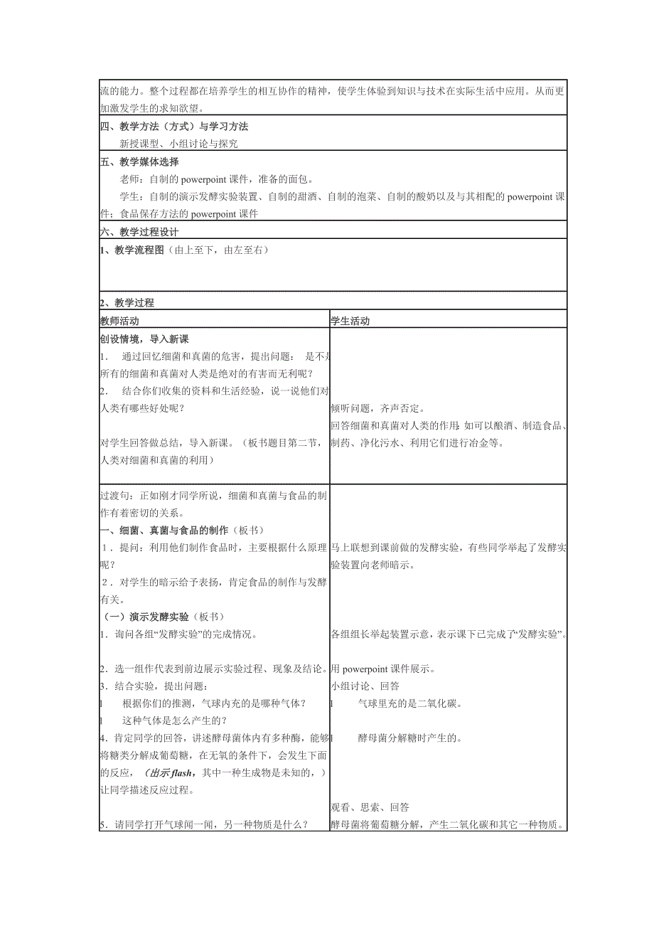 人类对细菌和真菌的利用_第2页