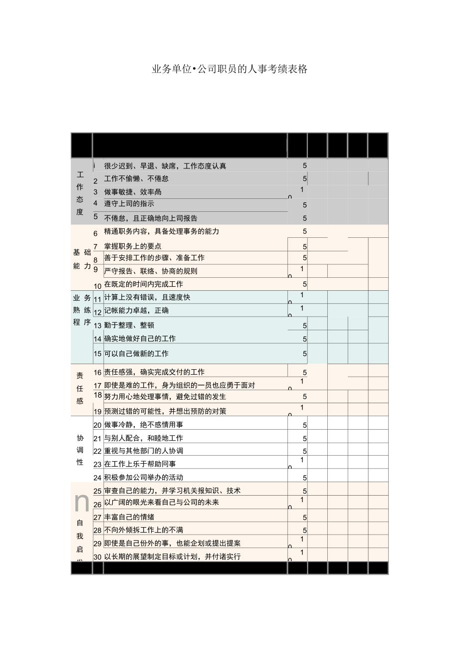 企业常用管理表格汇编288_第1页