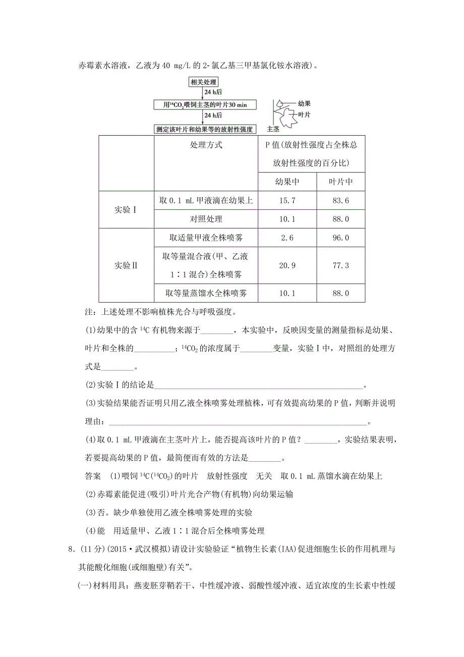 浙江专用2016高考生物二轮复习第四单元专题三植物生命活动的调节专题整合_第4页