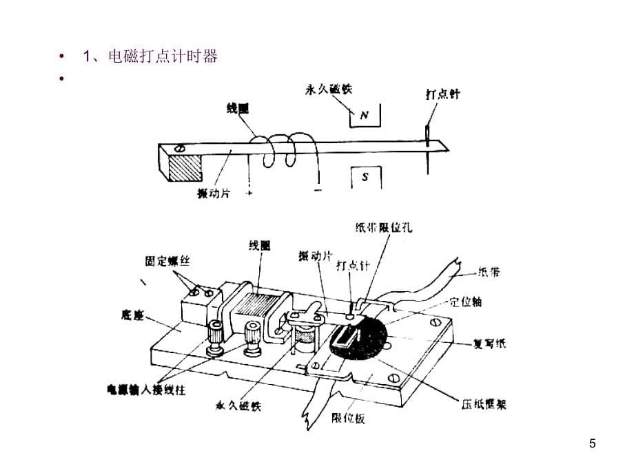 1.4实验用打点计时器测速度ppt课件_第5页