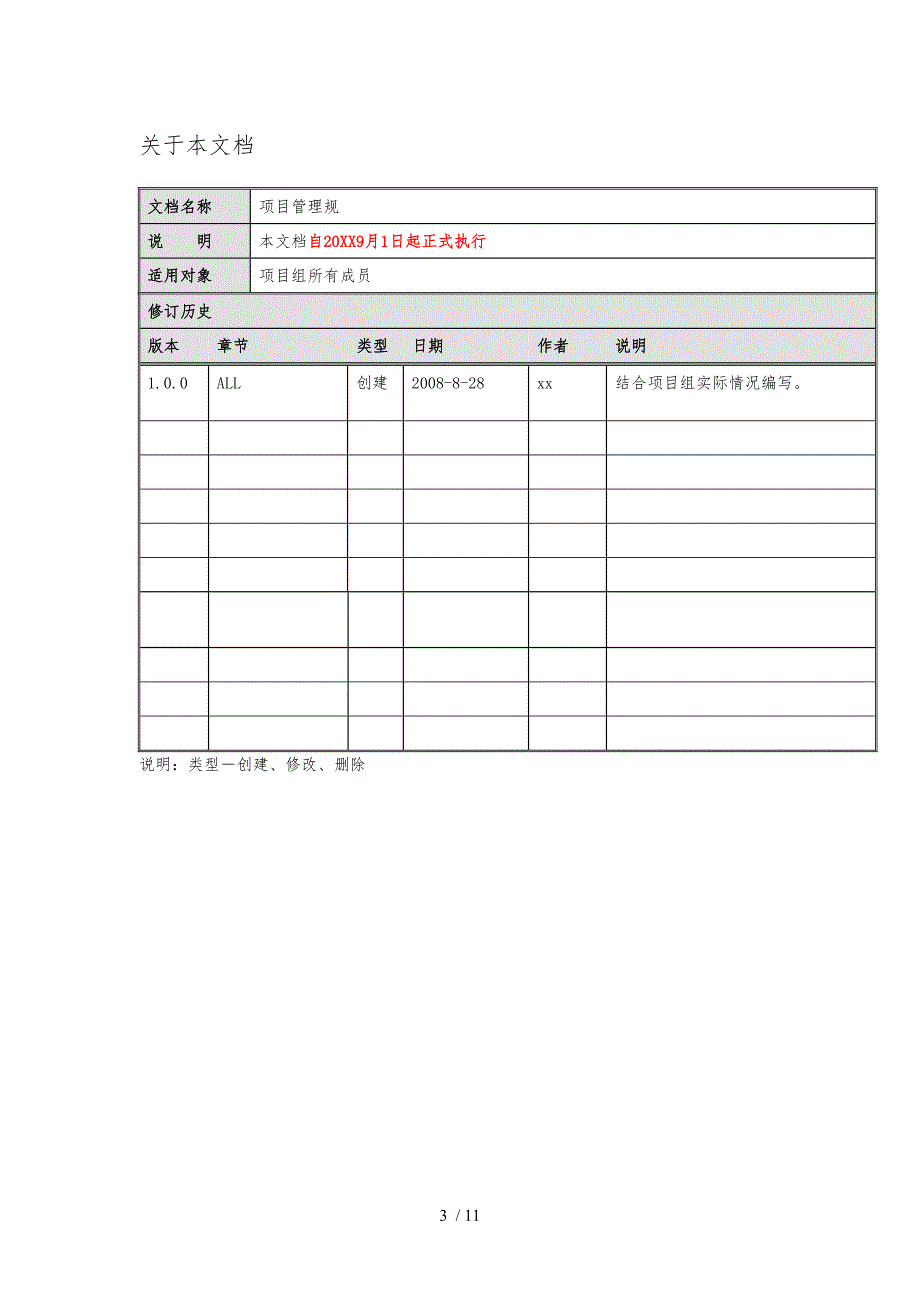 FI_HF_PM_项目管理规范标准_第3页